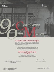 Compleanno Museo